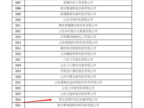 5716家！山東省認定機構(gòu)2022年認定的高新技術(shù)企業(yè)進行備案公示